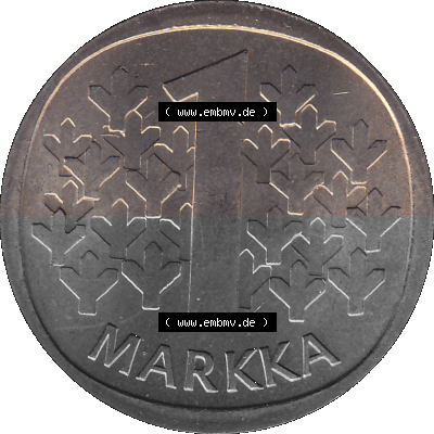 Alte Münzen KMS Finnland, Kursmünzensatz 1976 in Stempelglanz als digitales Computerbild in transparenten PNG 1969-1993, 1 Finnische... Sammlung