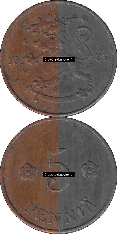 Sammlung