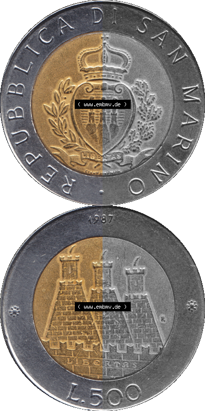 Sammlung