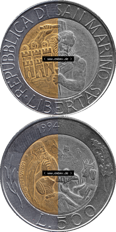 Sammlung