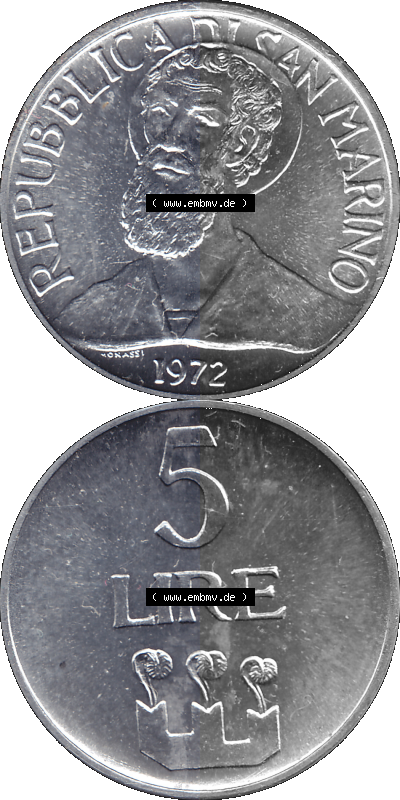 Sammlung
