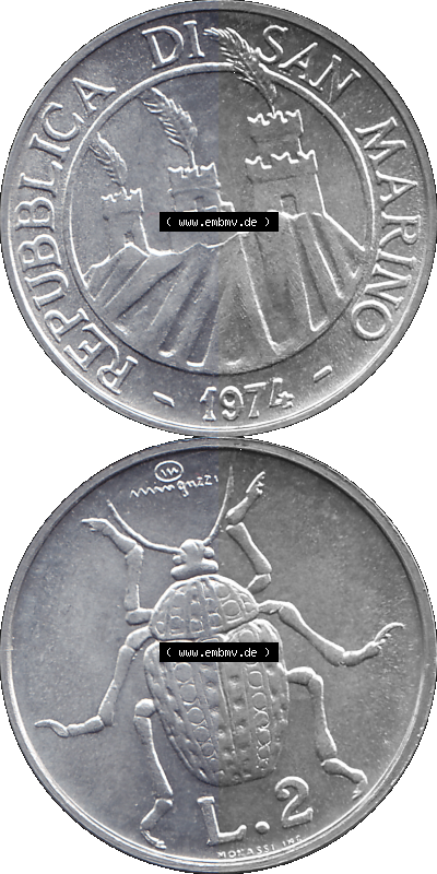 Sammlung