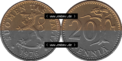 Alte Münzen KMS Finnland, Kursmünzensatz 1976 in Stempelglanz als digitales Computerbild in transparenten PNG 1963-1990, 20... Sammlung