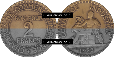 PNG einer Münze aus Frankreich 1920-1927, 2 Francs, Franken 1923 Sammlung
