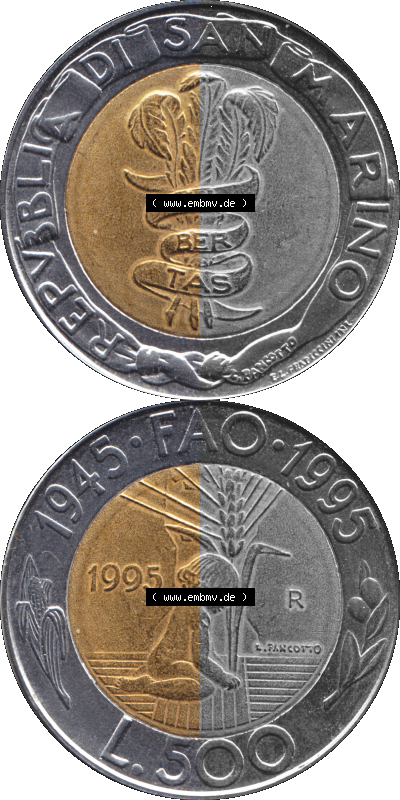 Sammlung