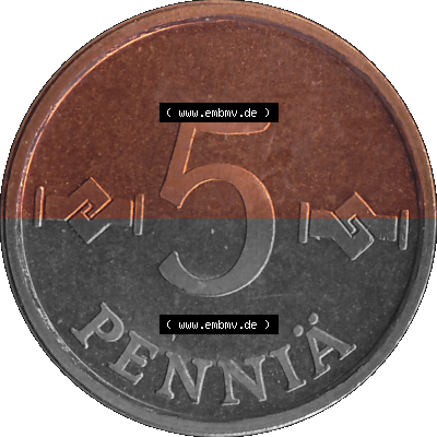 Alte Münzen KMS Finnland, Kursmünzensatz 1976 in Stempelglanz als digitales Computerbild in transparenten PNG 1963-1977, 5 Penny... Sammlung
