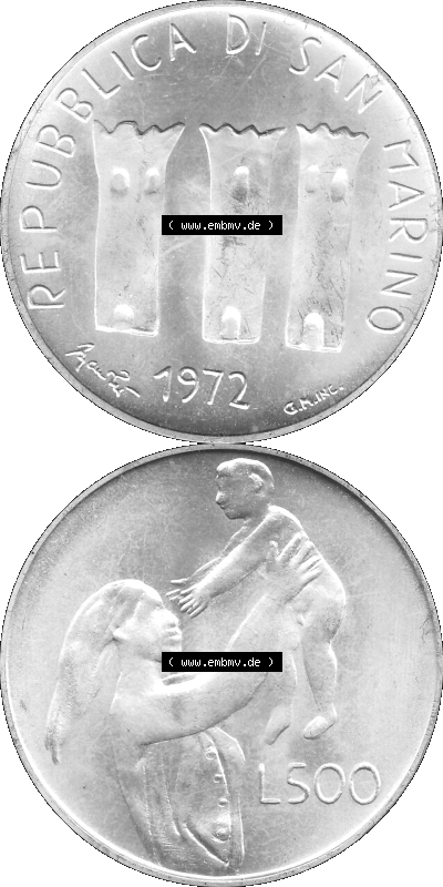 Sammlung