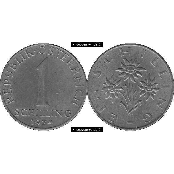 Sammlung Graustufen