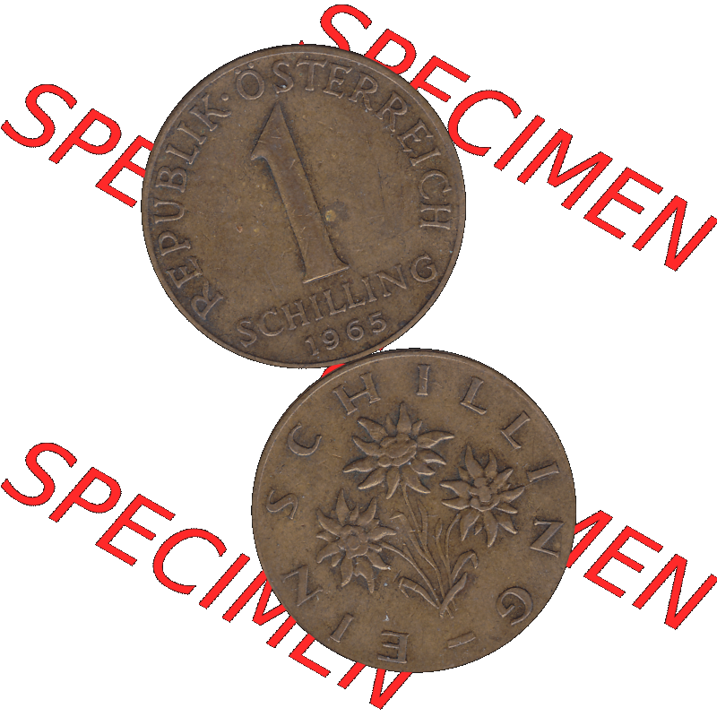 Sammlung