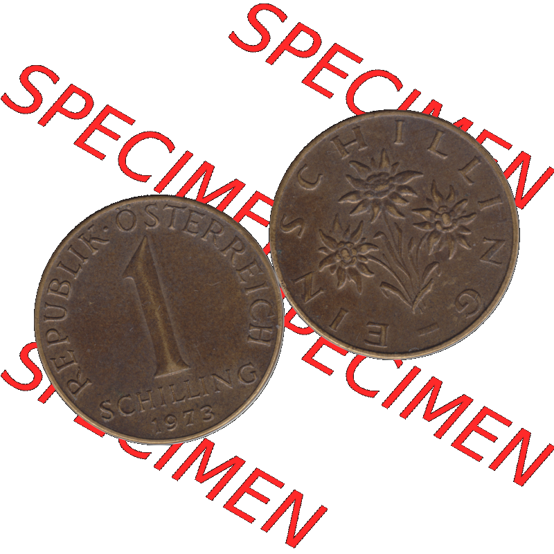 Sammlung