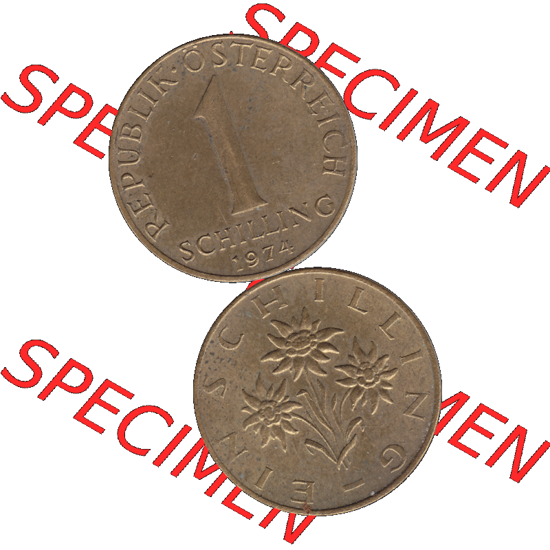 Sammlung