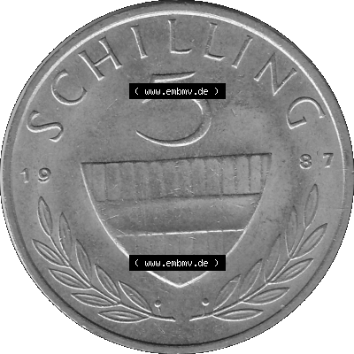 Sammlung