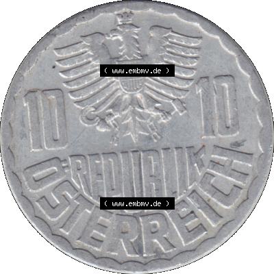 Sammlung