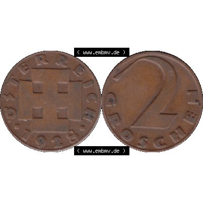 Sammlung