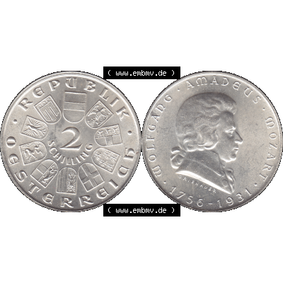 Sammlung