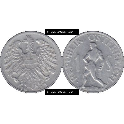 Sammlung