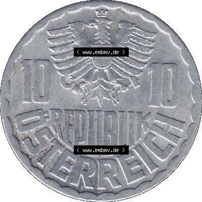 Sammlung