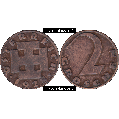 Sammlung
