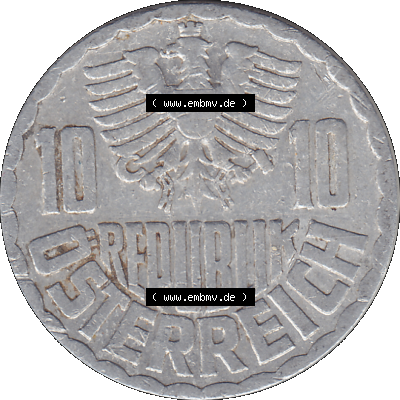 Sammlung