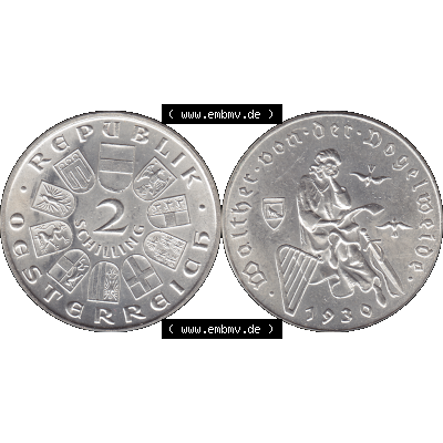 Sammlung