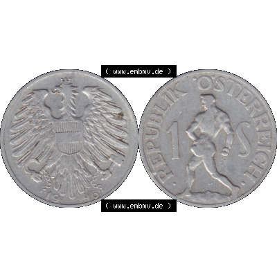 Sammlung
