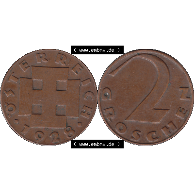 Sammlung