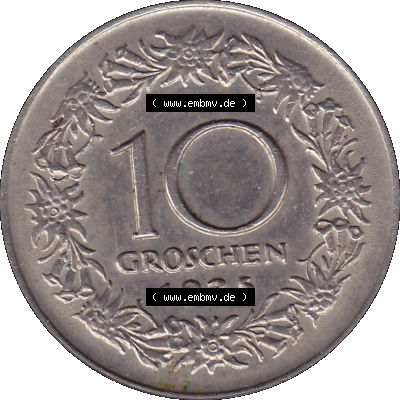 Sammlung