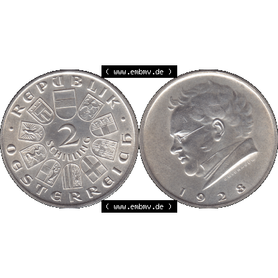 Sammlung