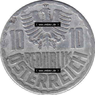 Sammlung