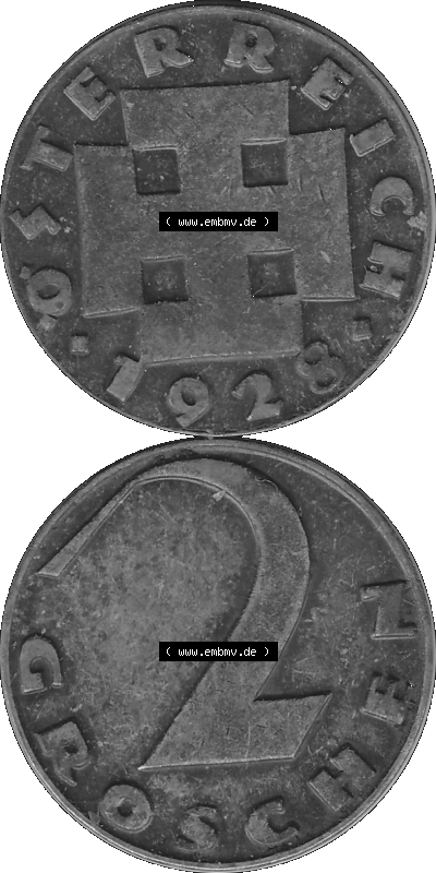2 / Zwei Groschen Österreich in s/w Schwarzweiß bzw. Graustufen Farbgebung von Scanner transparenten PNG 1925-1938, 2 Zwei Groschen,... Sammlung