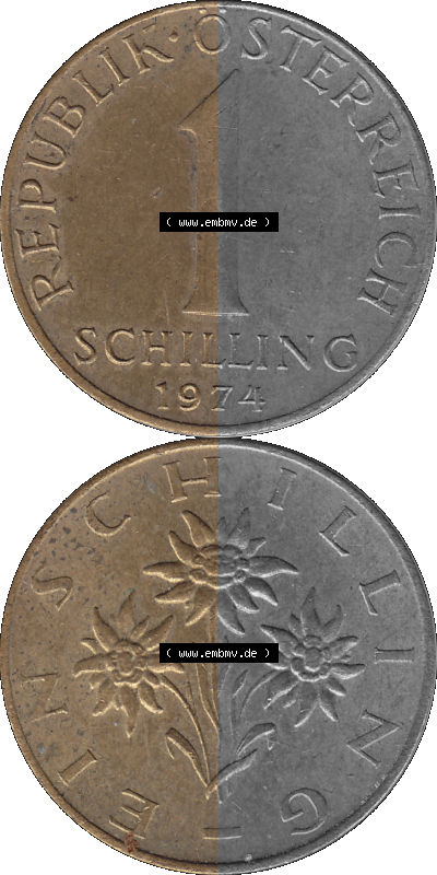 Österreich 1 / Ein Schilling 1959-2001, 1 Schilling 1974 (Stück 1), Ein Shilling Edelweiß Sammlung
