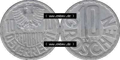 Sammlung