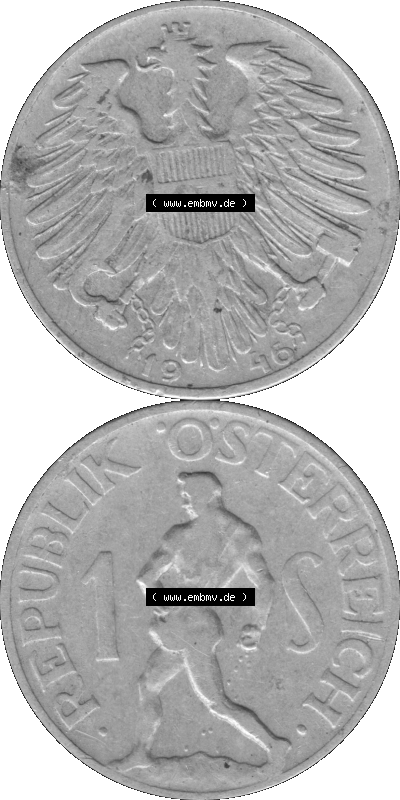 Sammlung