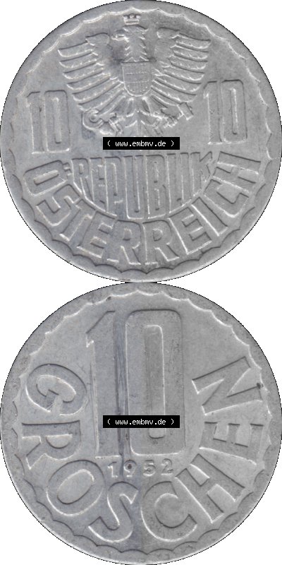 Sammlung