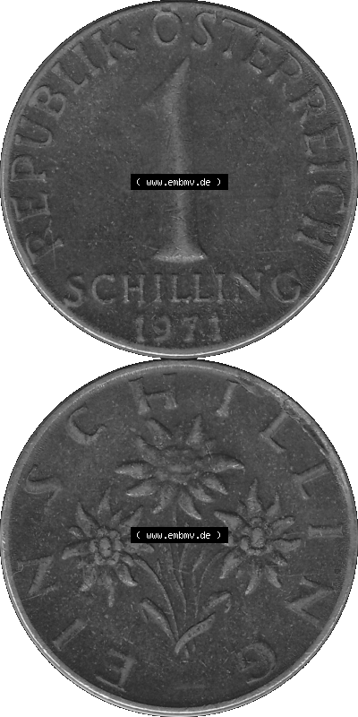 Sammlung