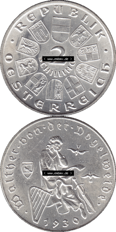 Sammlung