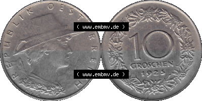 Sammlung