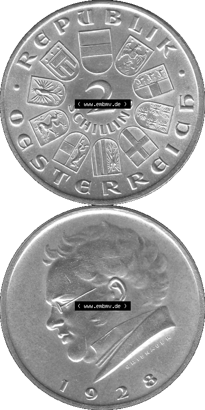 Sammlung