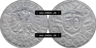 Sammlung