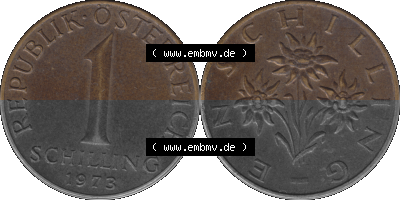 Österreich 1 / Ein Schilling 1959-2001, 1 Schilling 1973 (Stück 1) Sammlung