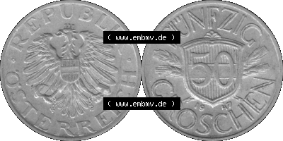Sammlung