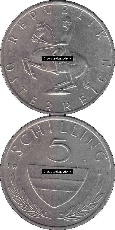 Sammlung