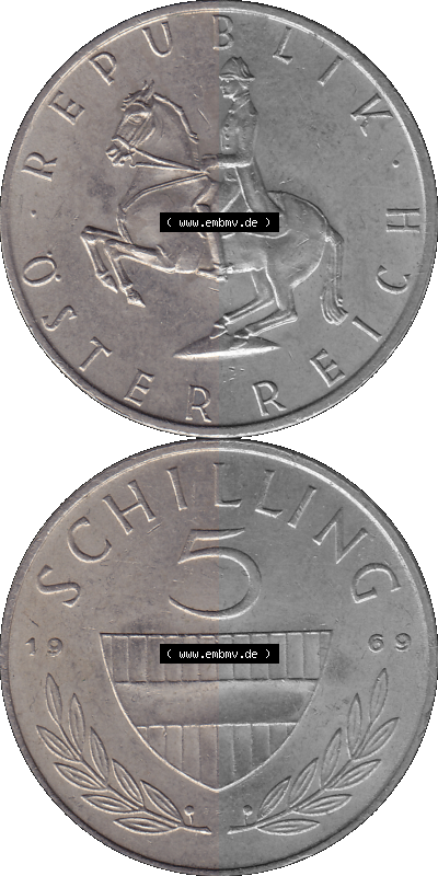 Sammlung