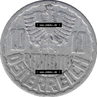 Sammlung