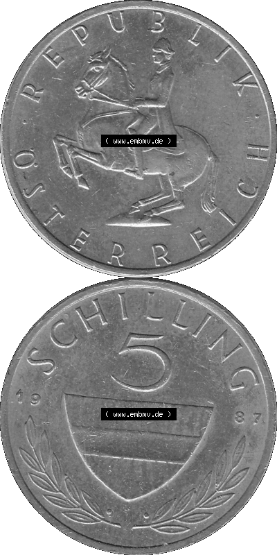 Sammlung
