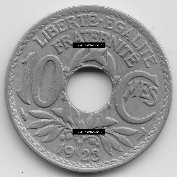 Grau bzw. s/w Münze Frankreich Umlaufmünzen Sammlung in PNG 1917-1938, 10 Centimes - Cmes 1923 (2) - Digitales Münzen-Bildmaterial einer französischen Francs Münze aus Frankreich... Sammlung Graustufen
