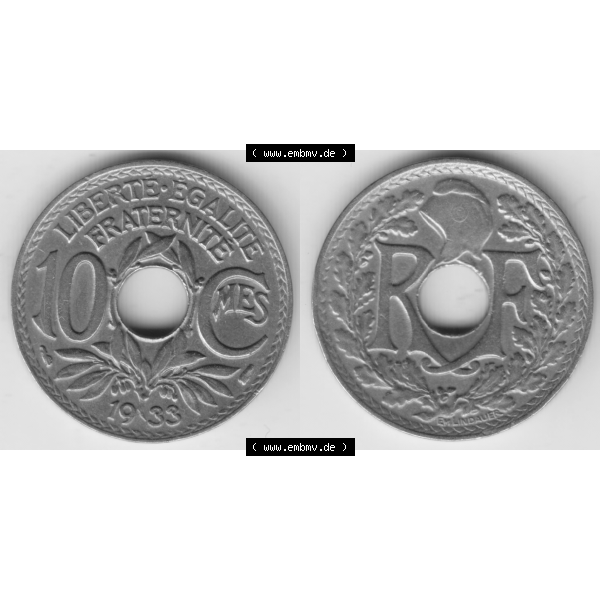 Grau bzw. s/w Münze Frankreich Umlaufmünzen Sammlung in PNG 1917-1938, 10 Centimes, Cent 1933 (3) - Digitales Münzen-Bildmaterial einer französischen Francs Münze aus Frankreich... Sammlung Graustufen