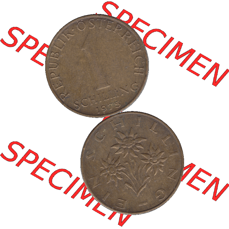 Sammlung