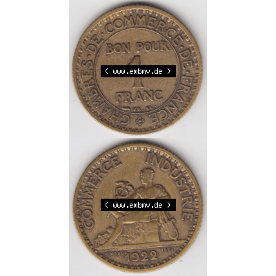Münze Frankreich Umlaufmünzen Sammlung in PNG 1920-1927, 1 Francs, Franken 1922 (4) - Digitales Münzen-Bildmaterial einer französischen Francs Münze aus Frankreich... Sammlung