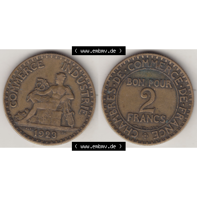 Münze Frankreich Umlaufmünzen Sammlung in PNG 1920-1927, 2 Francs - Franken 1923 (3) - Digitales Münzen-Bildmaterial einer französischen Francs Münze aus Frankreich... Sammlung
